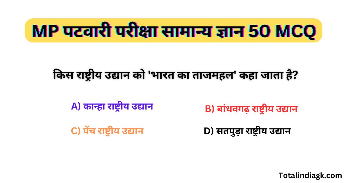 MP Patwari GK Question In Hindi | MP पटवारी परीक्षा सामान्य ज्ञान 50 MCQs