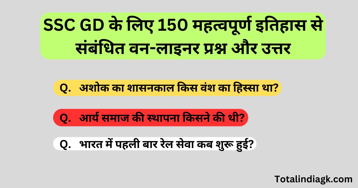 SSC GD के लिए 150 महत्वपूर्ण इतिहास (History) से संबंधित वन-लाइनर प्रश्न और उत्तर